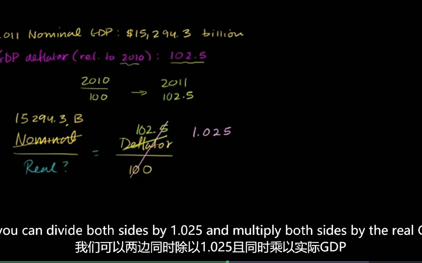 通过平减指数计算实际GDP的例子哔哩哔哩bilibili