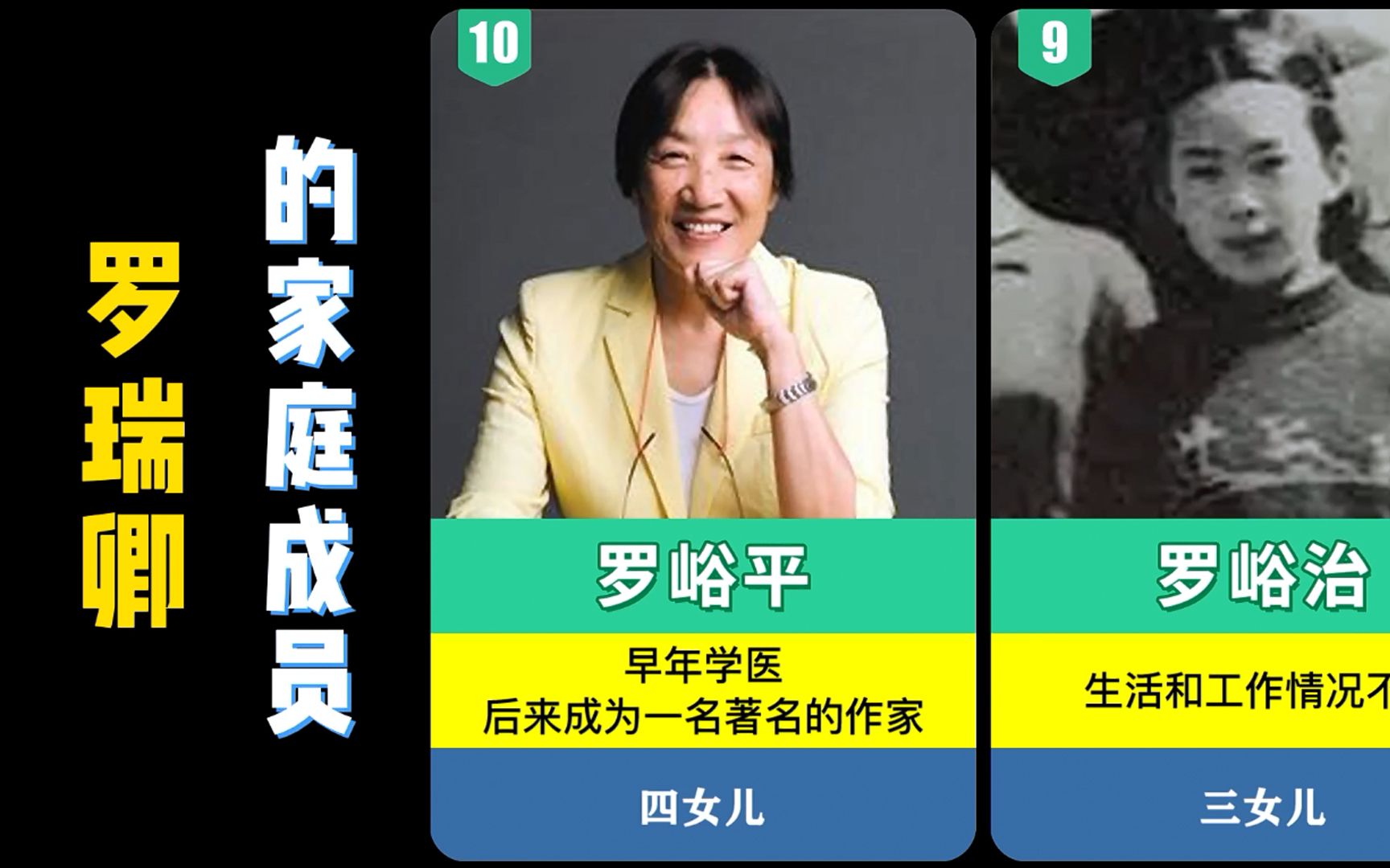 罗瑞卿大将的10位家庭成员,两任妻子,八位子女哔哩哔哩bilibili