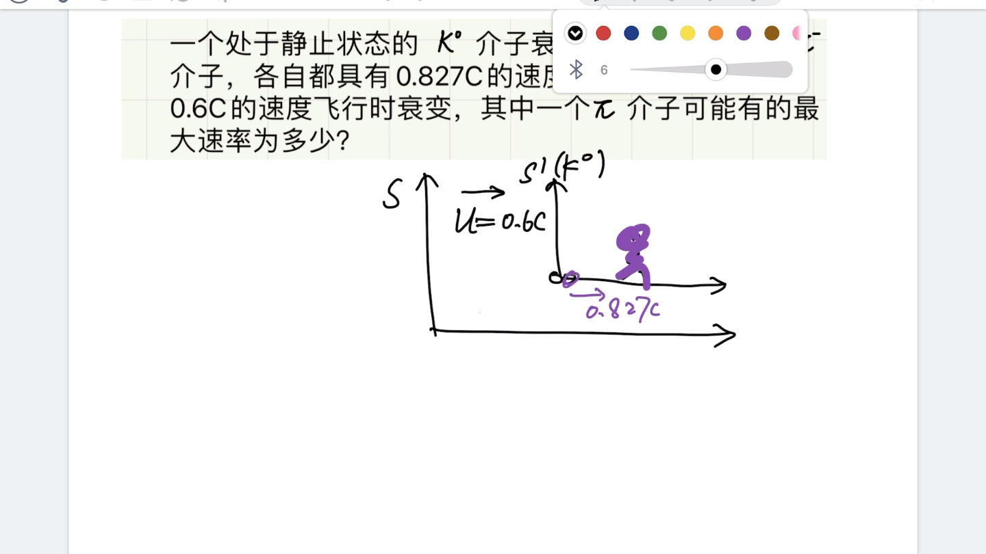 相对论———K介子衰变产物速度的极值哔哩哔哩bilibili