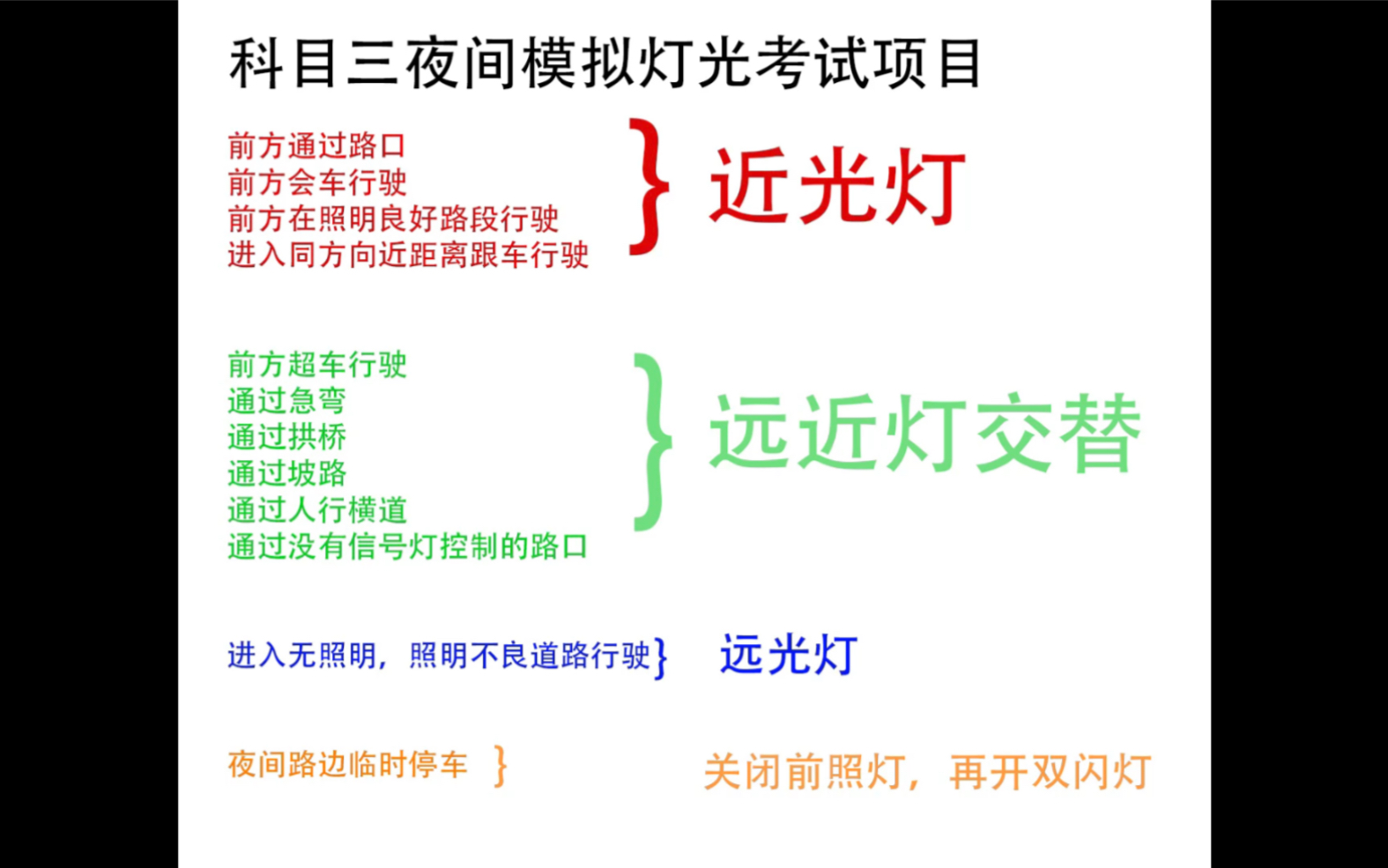 霞浦丰翼驾校手动挡东南V5车型灯光模拟组合哔哩哔哩bilibili