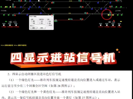 进站信号机:四显示自动闭塞区段哔哩哔哩bilibili