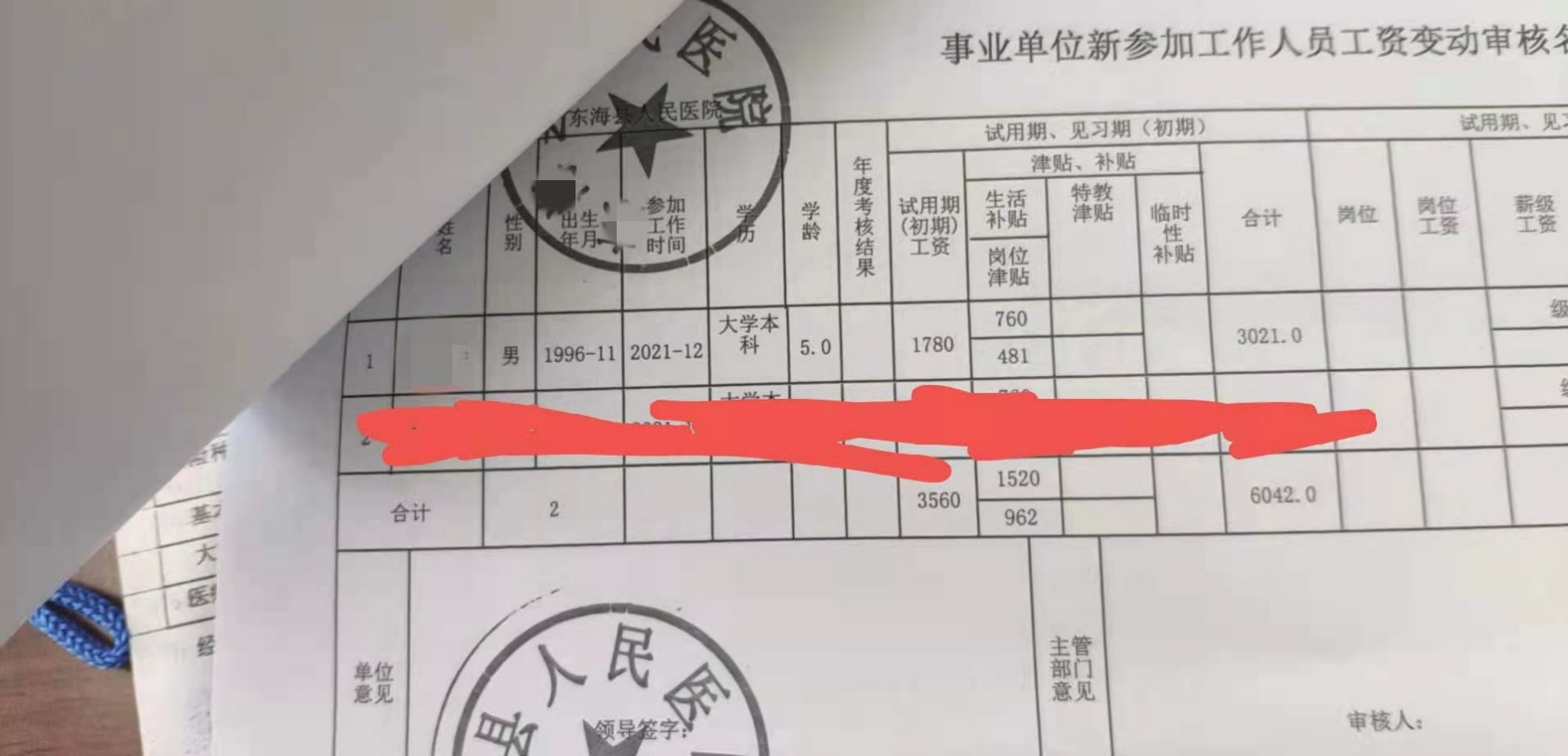 医学本科毕业入职县医院工资有多少?| 苏北县城,大学舍友,无执业医,尚未送去规培,有编制,非定向生哔哩哔哩bilibili