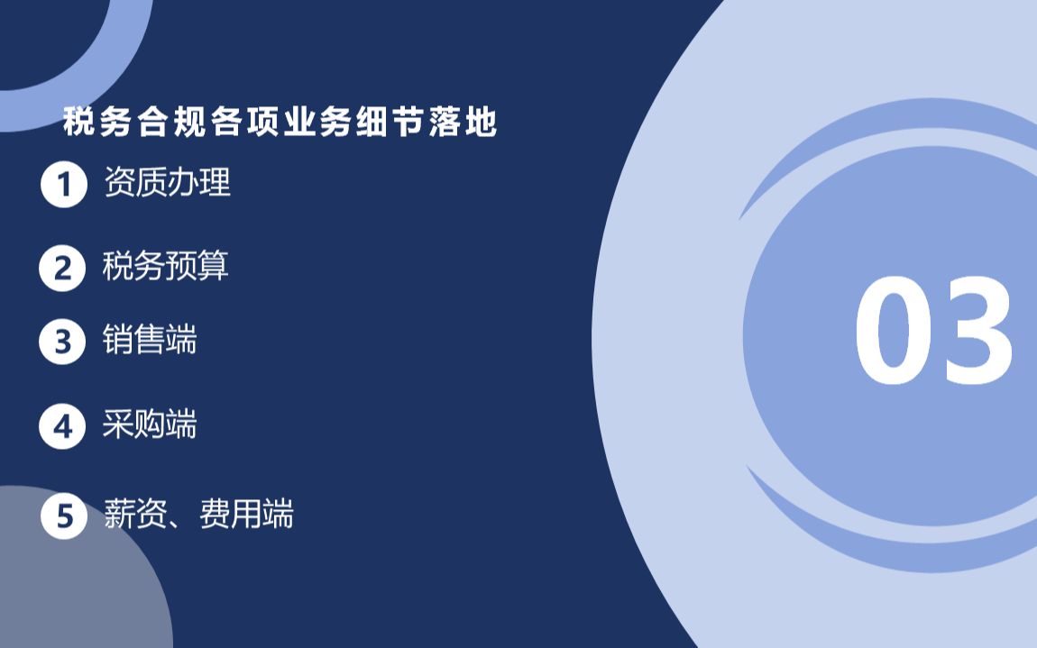 跨境电商业务布局及税务合规—税务合规各项业务细节落地1哔哩哔哩bilibili