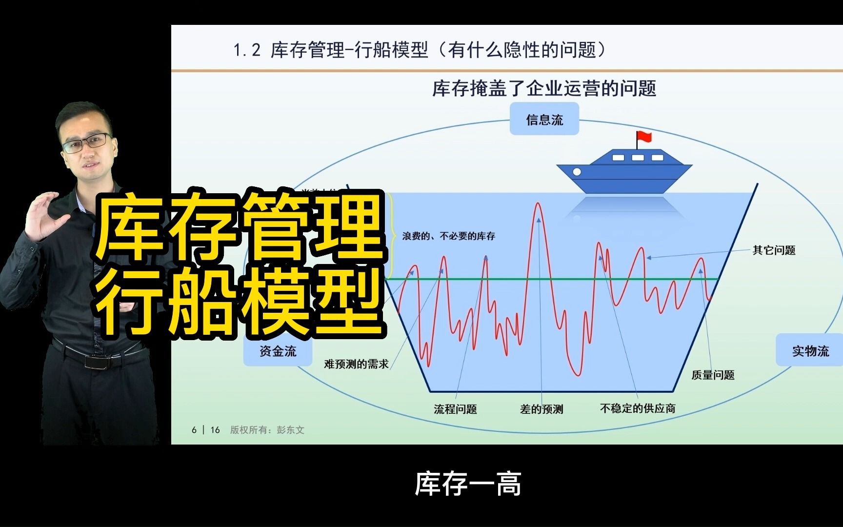 [图]库存管理：行船模型——《高效掌握实用供应链管理》