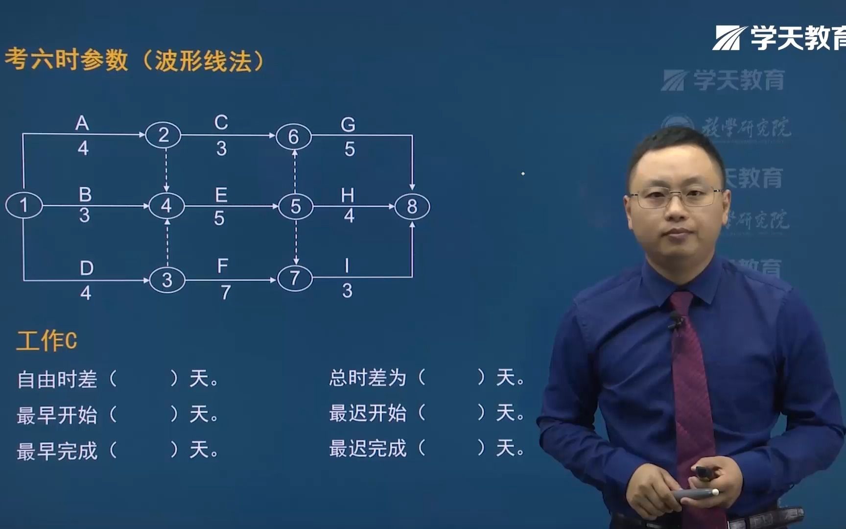 双代号网络图所有参数的计算,非常简单易懂!!哔哩哔哩bilibili