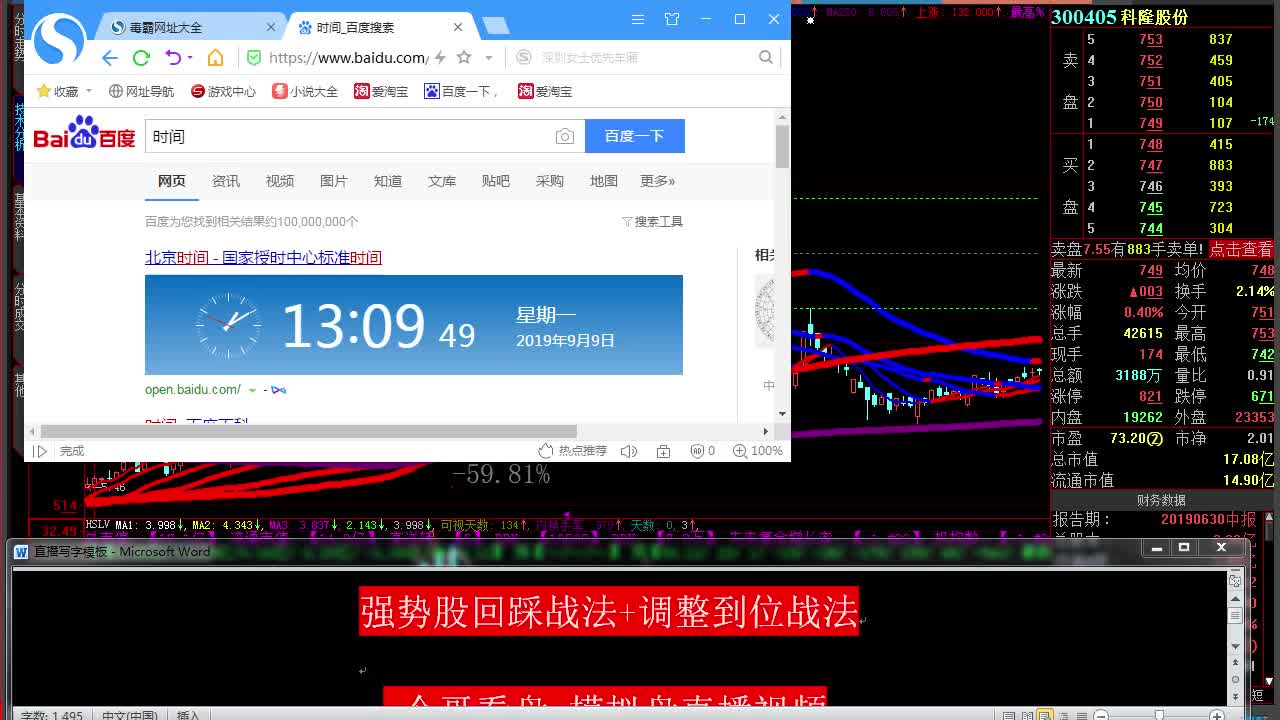 第二天必涨选股法 短线选股技巧 超级短线操作绝招哔哩哔哩bilibili