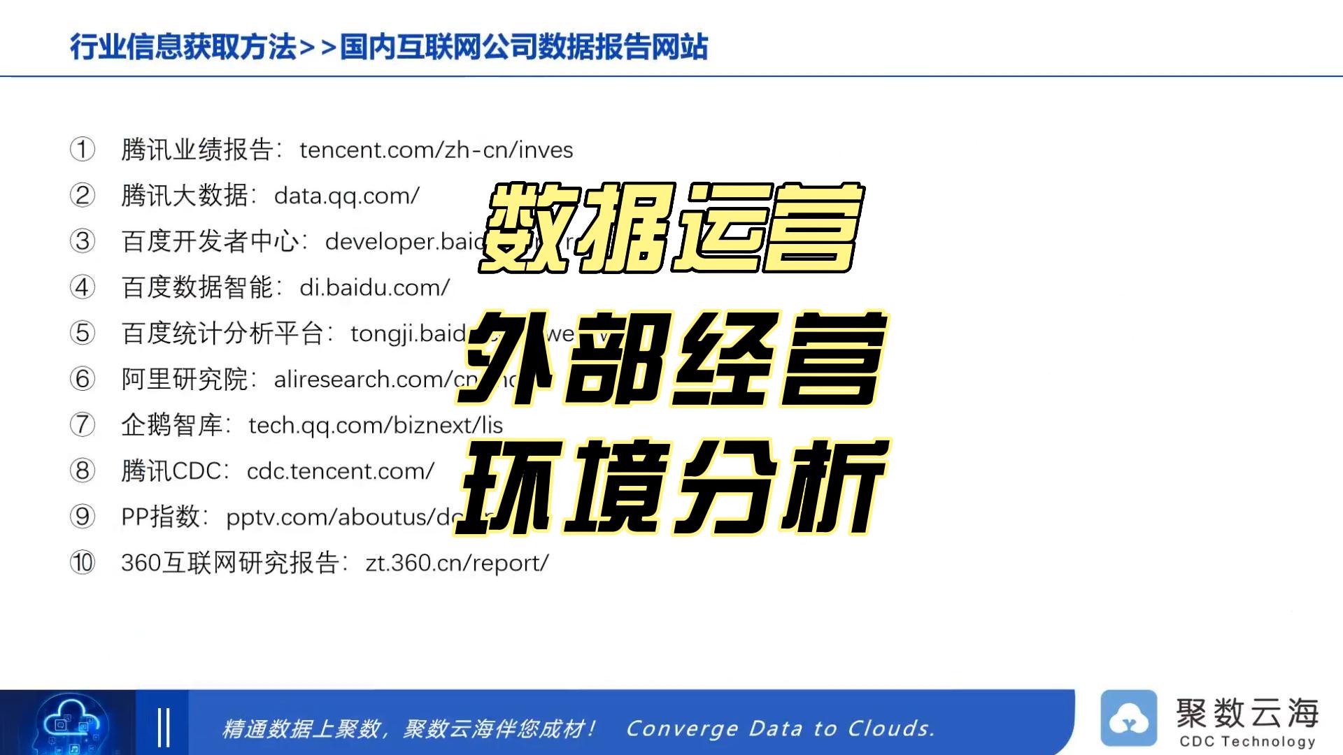 [图]数据运营-外部经营环境分析