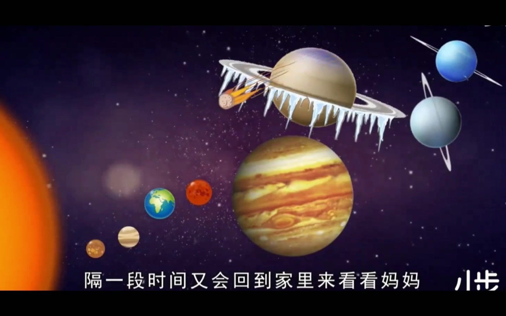 [图]DK幼儿百科全书-01 我们在太空中的位置