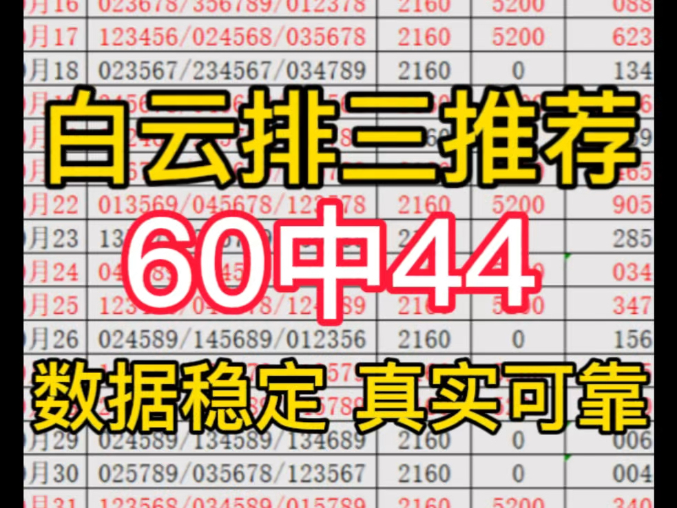 成功连红,今日排三推荐,今日排三预测,今日排三预选分析,每日排列三预测每日排列三推荐,每日排列三预选分析,每日排列三分享.哔哩哔哩bilibili