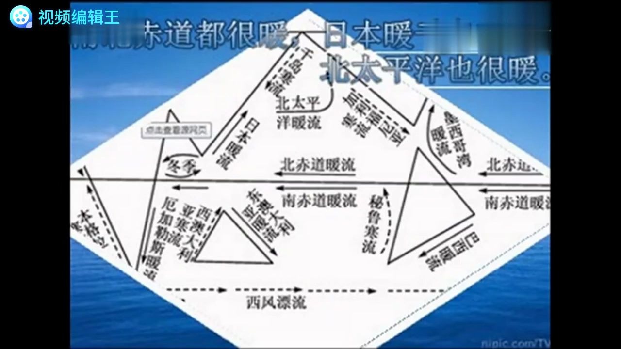 [图]【地理---洋流之歌】 速记洋流分布规律，文科生过来看看