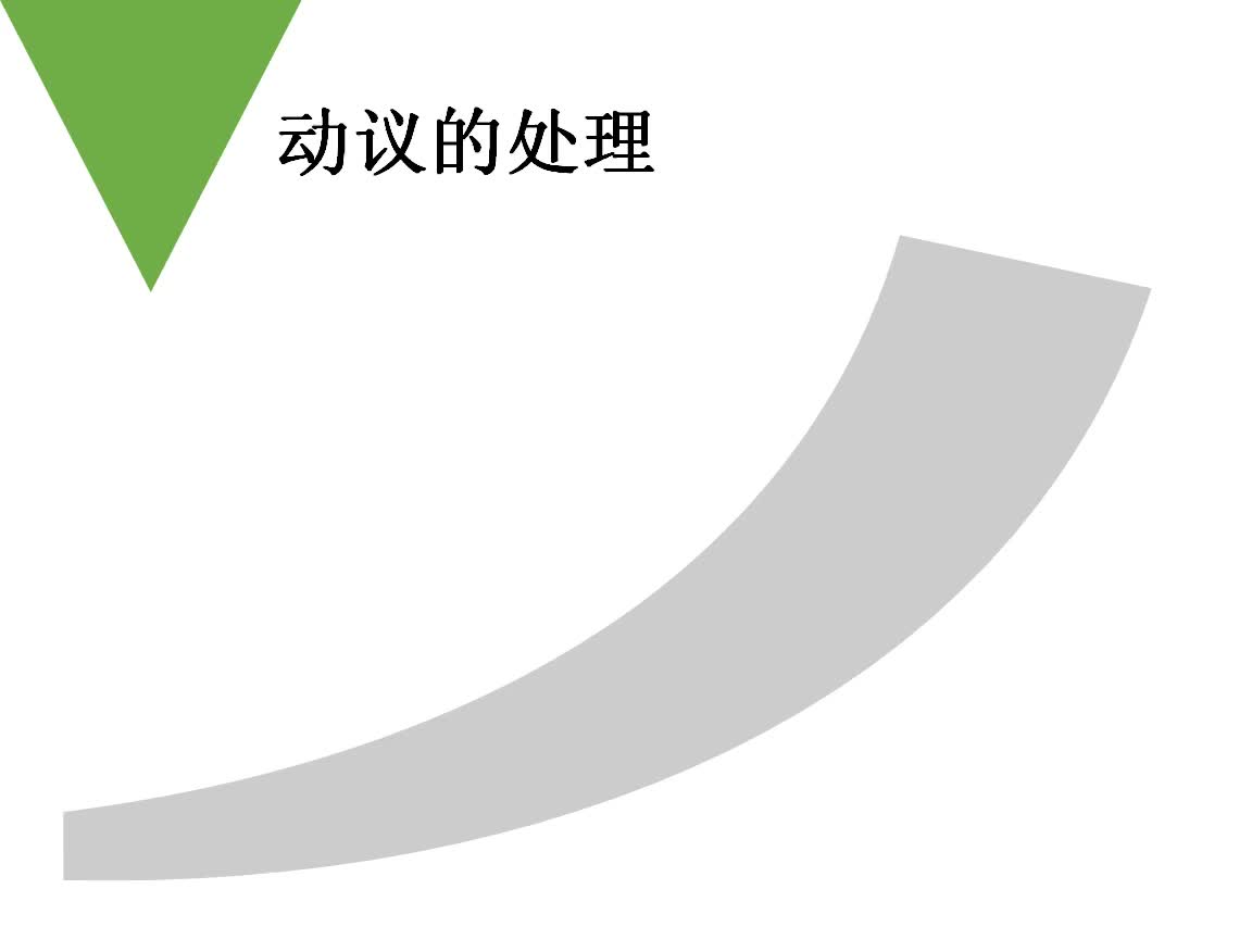 议事规则小课堂(7)怎样把事谈清楚(动议的处理流程)哔哩哔哩bilibili