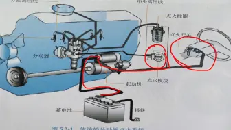 汽车维修-电路原理-点火系统-传统的分动器点火系统