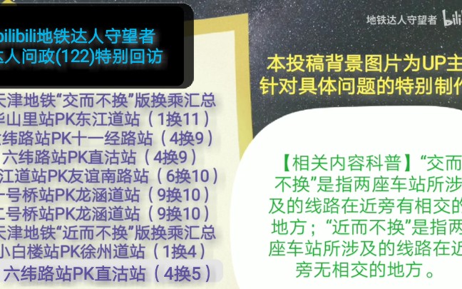 【达人问政】天津地铁服务热线回访:与UP主咨询地铁线路之间“交/近而不换”有关(20200817)哔哩哔哩bilibili