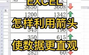 Tải video: 47.EXCEL怎样利用箭头使数据更直观