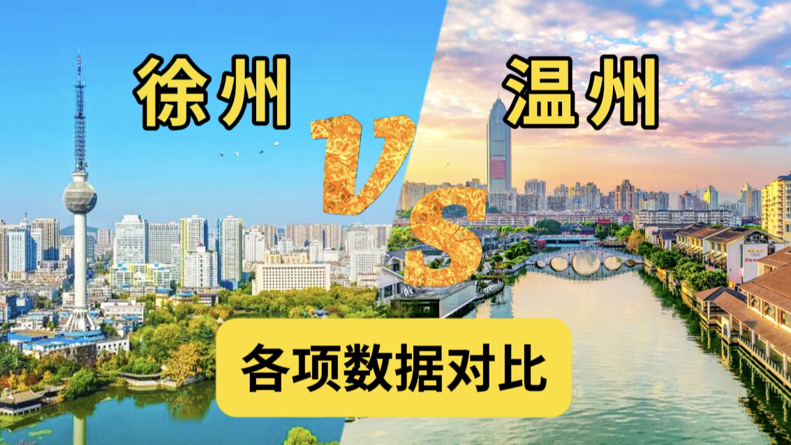 同为二线城市,徐州VS温州各项数据对比:温州人均可支配收入真高!哔哩哔哩bilibili