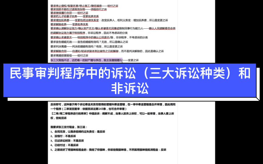 民事审判程序中的诉讼(三大诉讼种类)和非诉讼哔哩哔哩bilibili