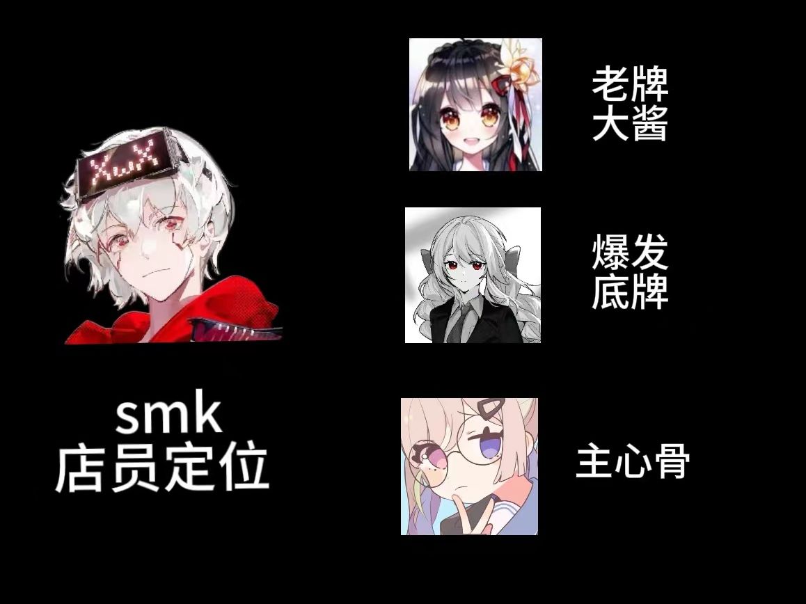 【流星飞切片】几乎全员社畜但售后绝佳的smk!明日方舟