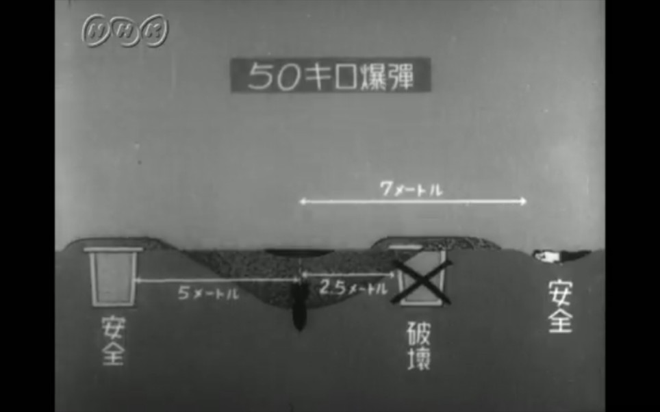 【中日双语黑白影像】本土防空战系列——1941年日本民防教学 空袭燃烧弹&航弹应对指南哔哩哔哩bilibili