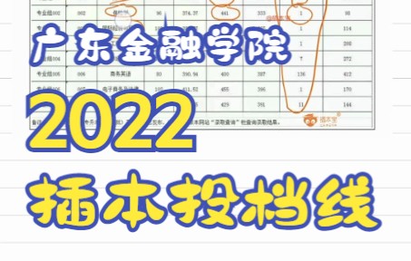 2022年广东普通专升本(专插本)广东金融学院学院投档线情况~哔哩哔哩bilibili