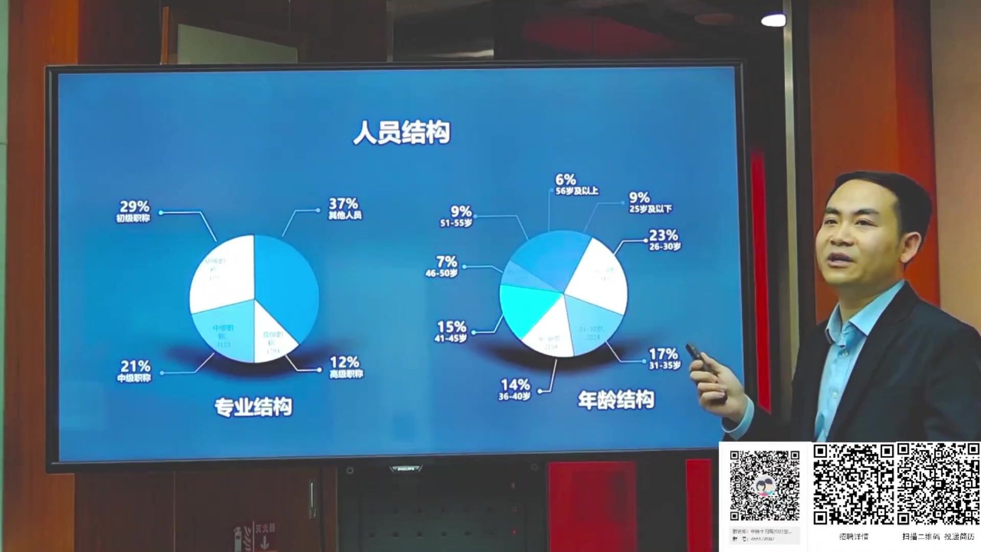 2021年12月30日中铁十四局空中宣讲录像哔哩哔哩bilibili