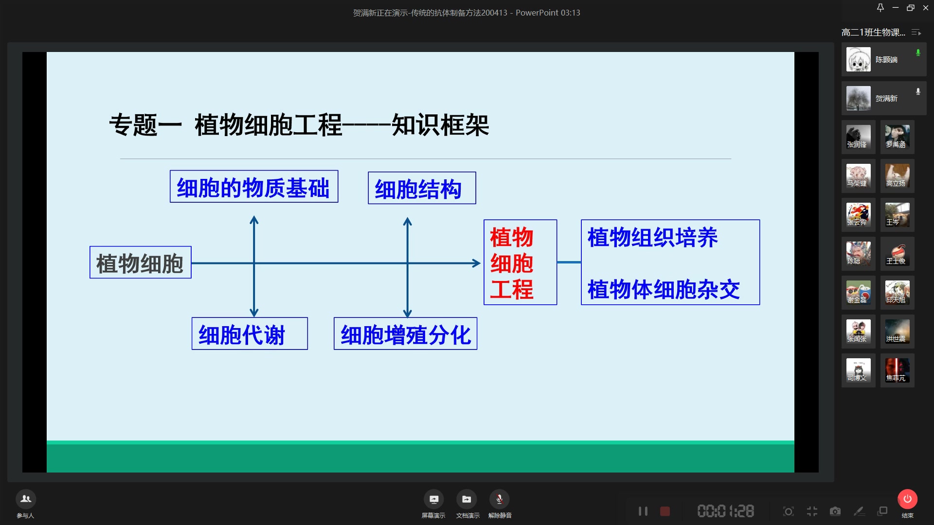 413 生物课哔哩哔哩bilibili