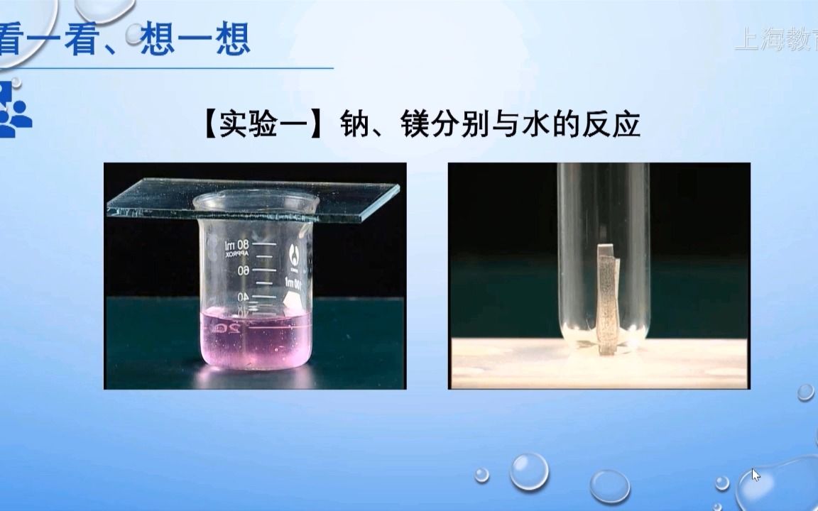 2022年上海空中课堂f10414高中化学沪科技高1下第6单元化学反应速率W哔哩哔哩bilibili