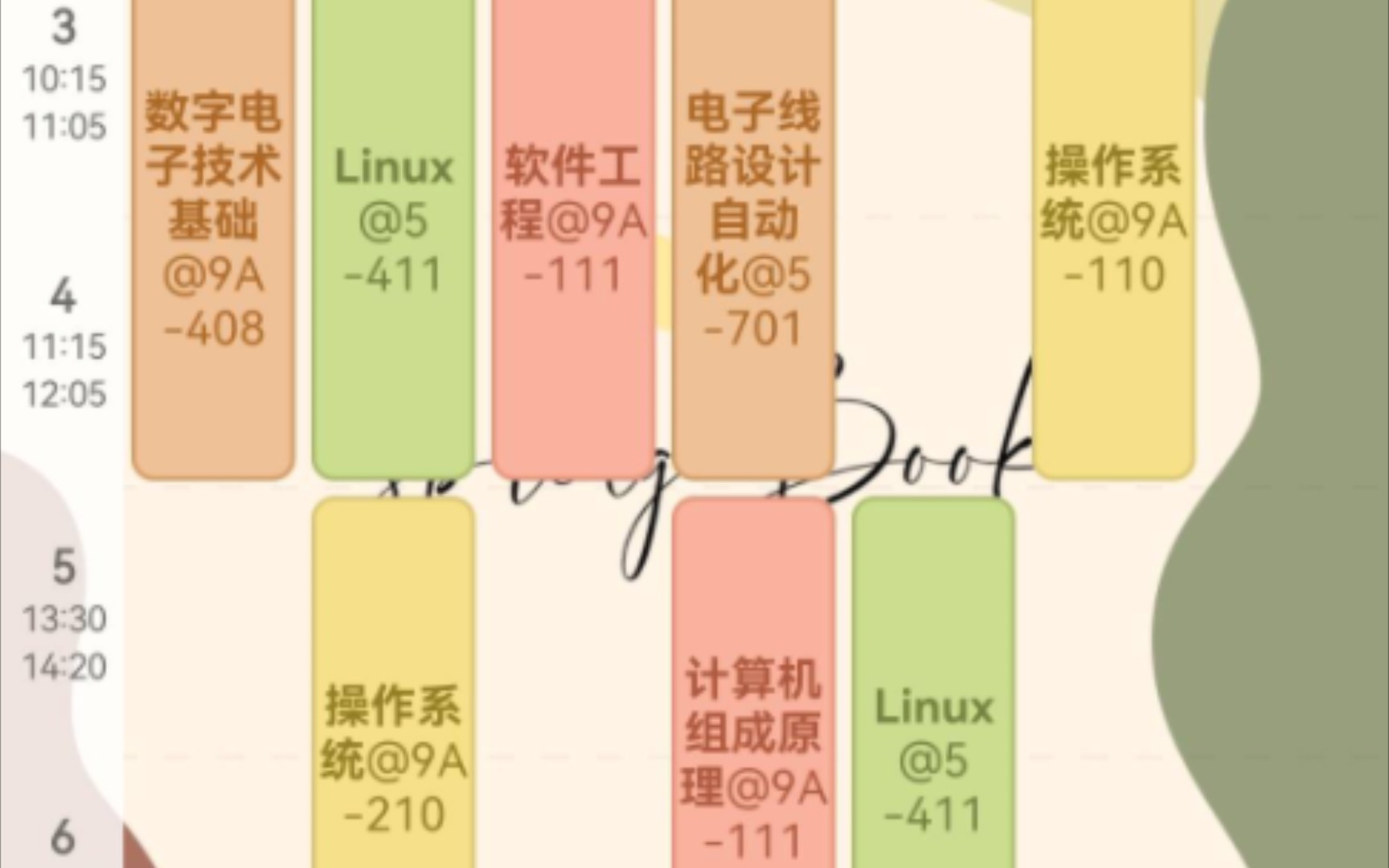 物联网工程哪些课程比较重要?有些水课其实可以不用去学哔哩哔哩bilibili