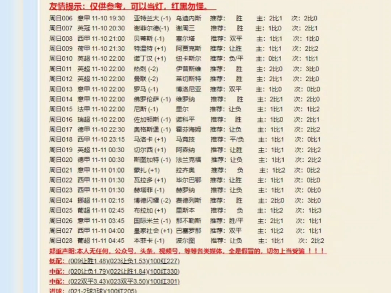 鸿运当头指路明灯扫盘更新哔哩哔哩bilibili