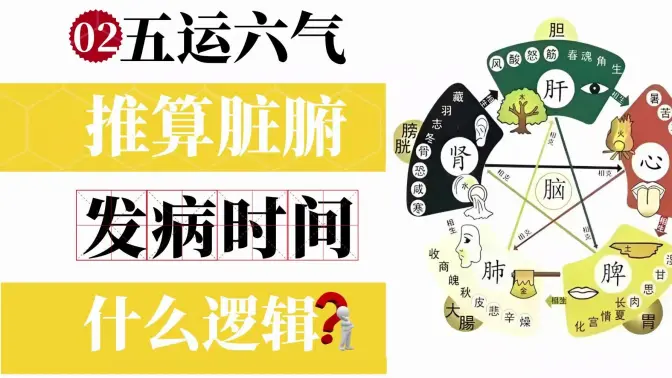 02&mdash;��&ldquo;��������&rdquo;Ϊ��ܣ������อ�ò�<span class=keyword><a href=https://www.baidu.com/ target=_blank>��</a></span>ʱ�䣬��ʲô�߼���