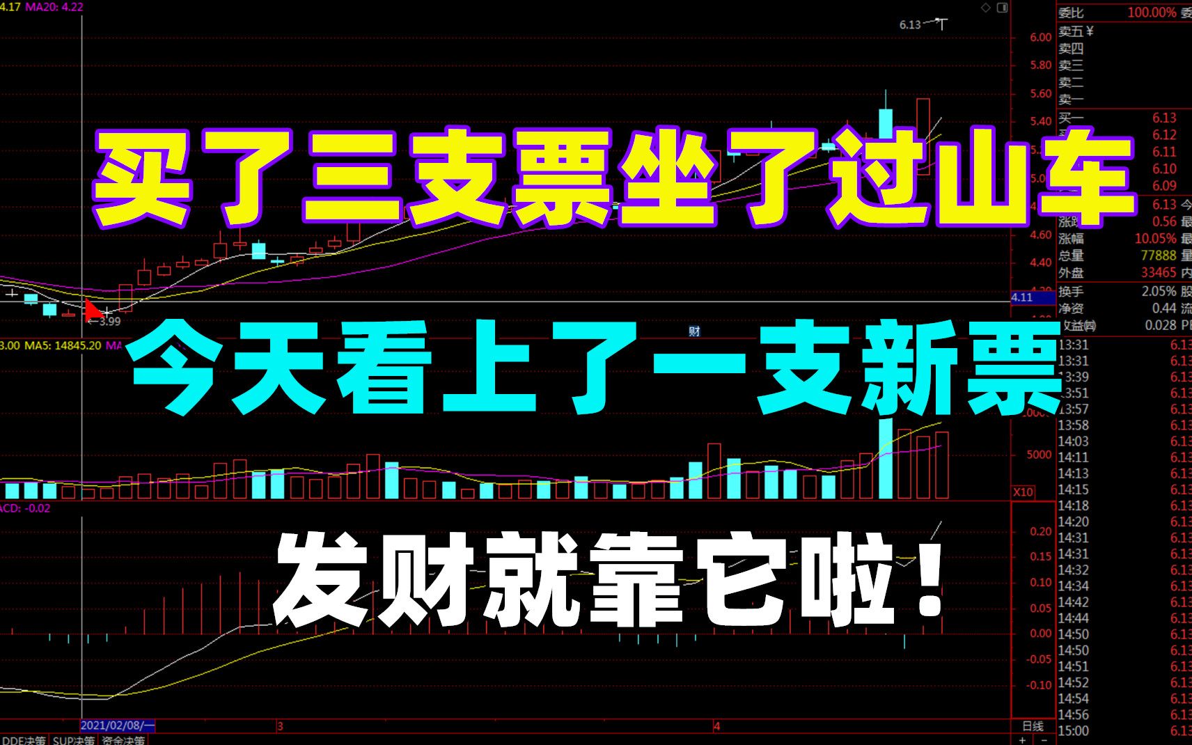 同一天买了三支票,有少量盈利,发现了一支新票让我有点小激动哔哩哔哩bilibili