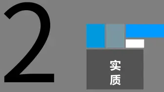 【动态ppt的制作】交叉持股到底靠不靠谱？看完秒懂！