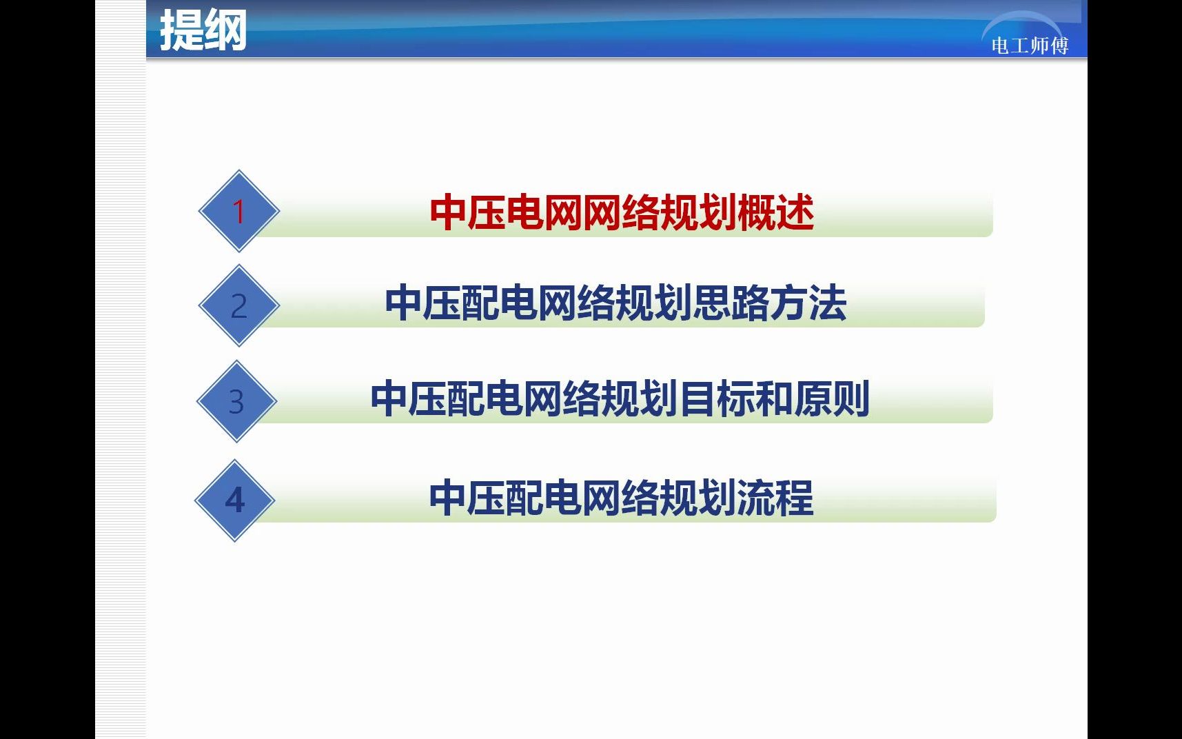 规划讲解四:配电网规划流程讲解哔哩哔哩bilibili