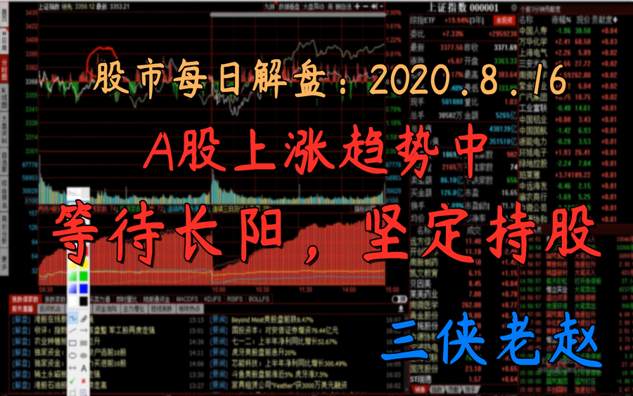 2020.8.16 A股上涨趋势中,等待长阳,做一个坚定的持股青年哔哩哔哩bilibili