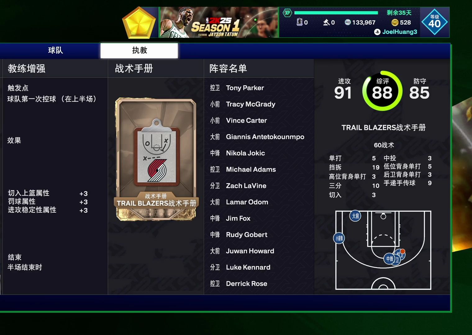 nba2k战术图解大全图片