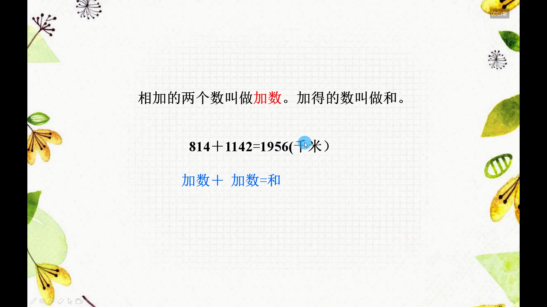 人教四年级下册第一单元1加法和减法的意义微课哔哩哔哩bilibili