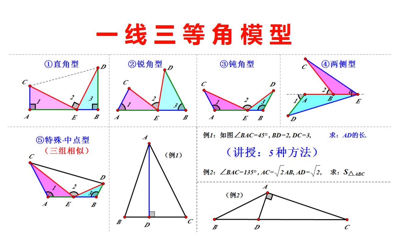 [图]平面几何：三角形全等相似模型，一线三等角，K字模型