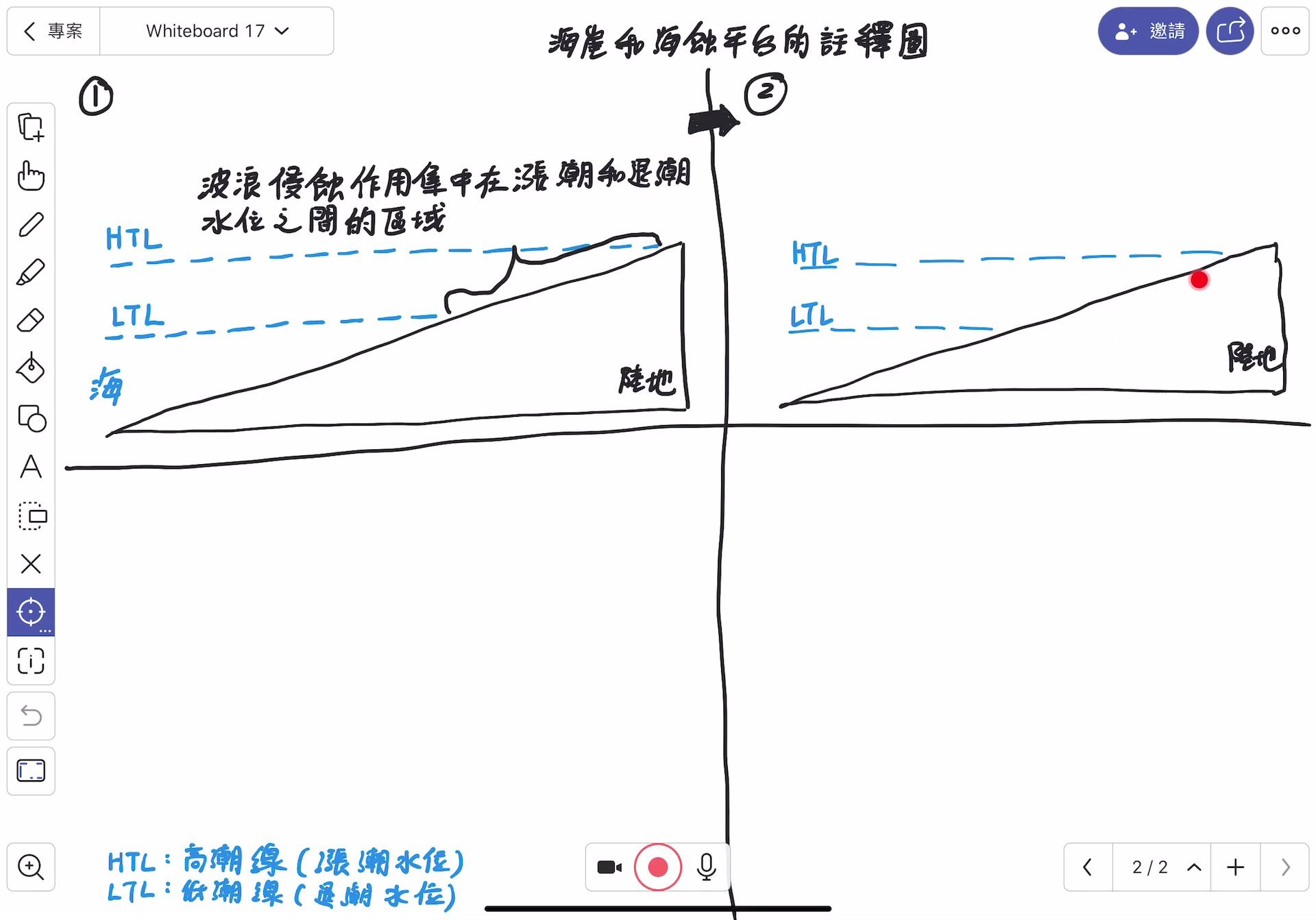 2.5.1a 海崖、海蚀平台的注释图哔哩哔哩bilibili