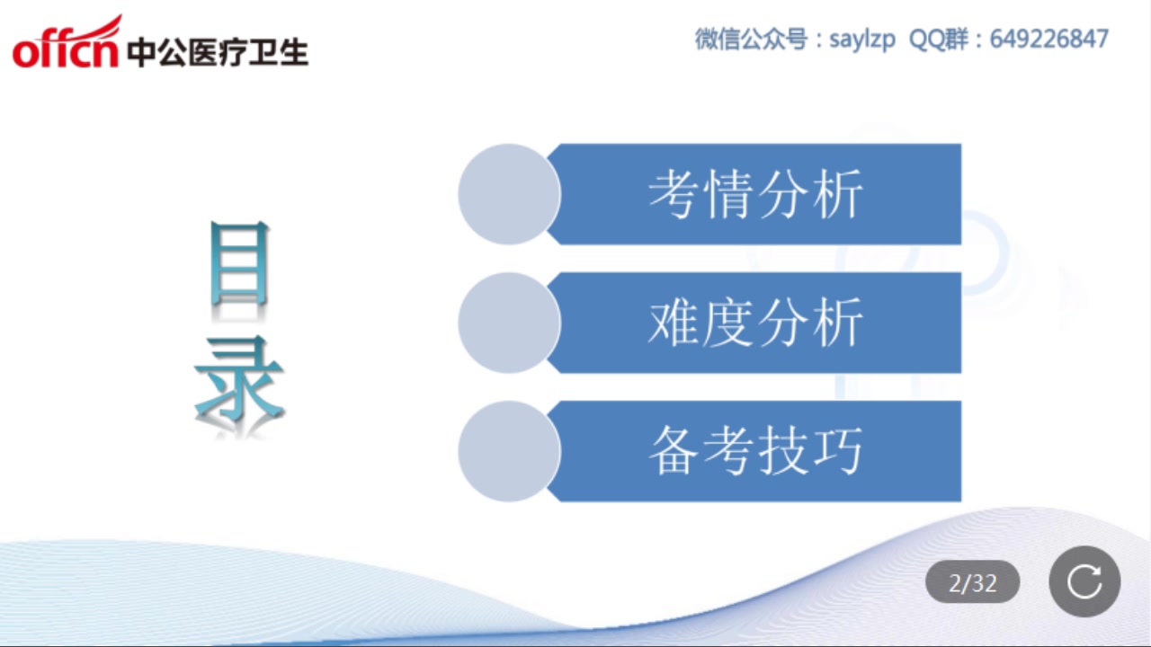 2020事业单位联考医疗岗考取难度如何?哔哩哔哩bilibili