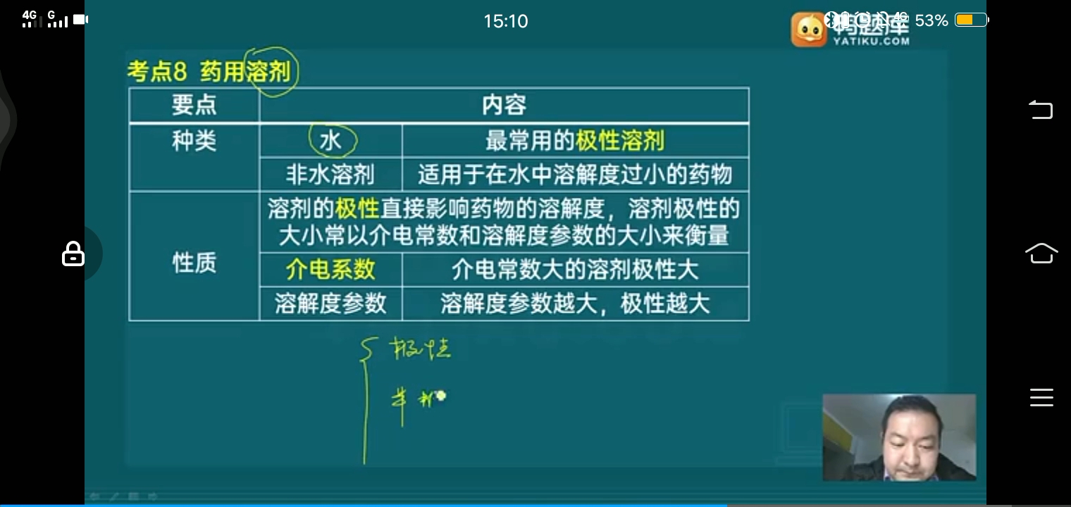 鸭题库陈爱民药士药师直播17779578211