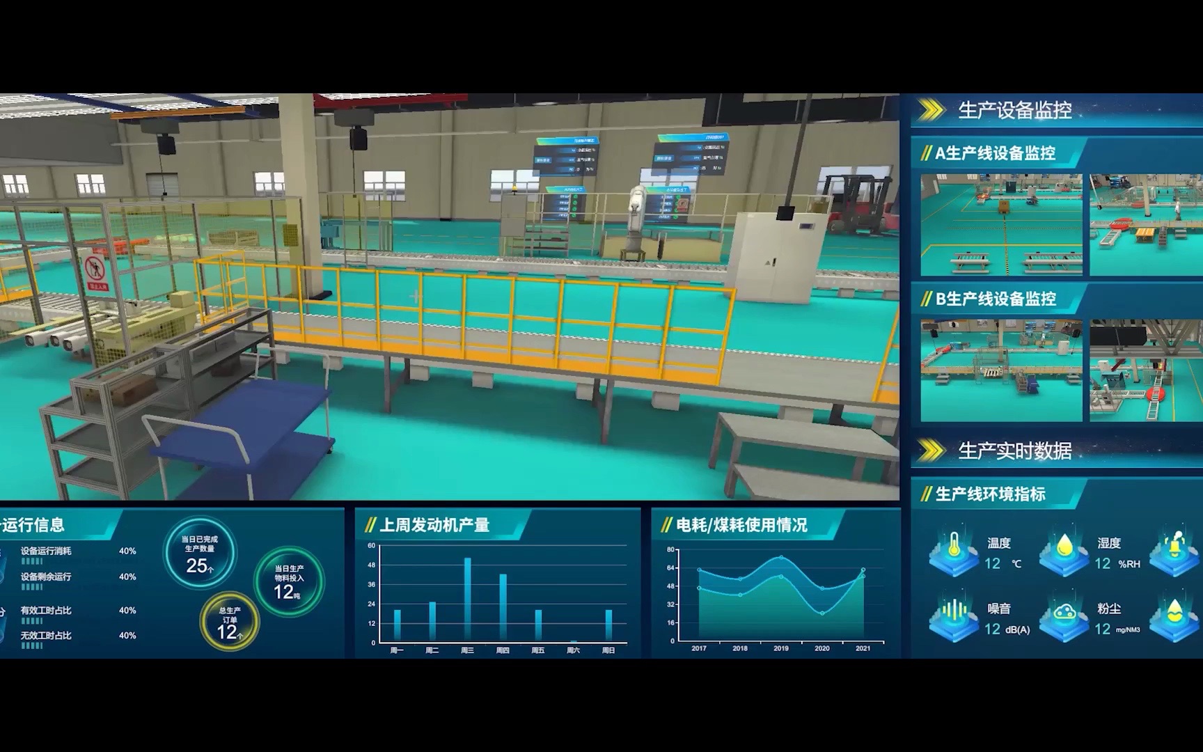 数字孪生/三维模型/模型漫游-《发动机产线数字孪生系统》成品项目