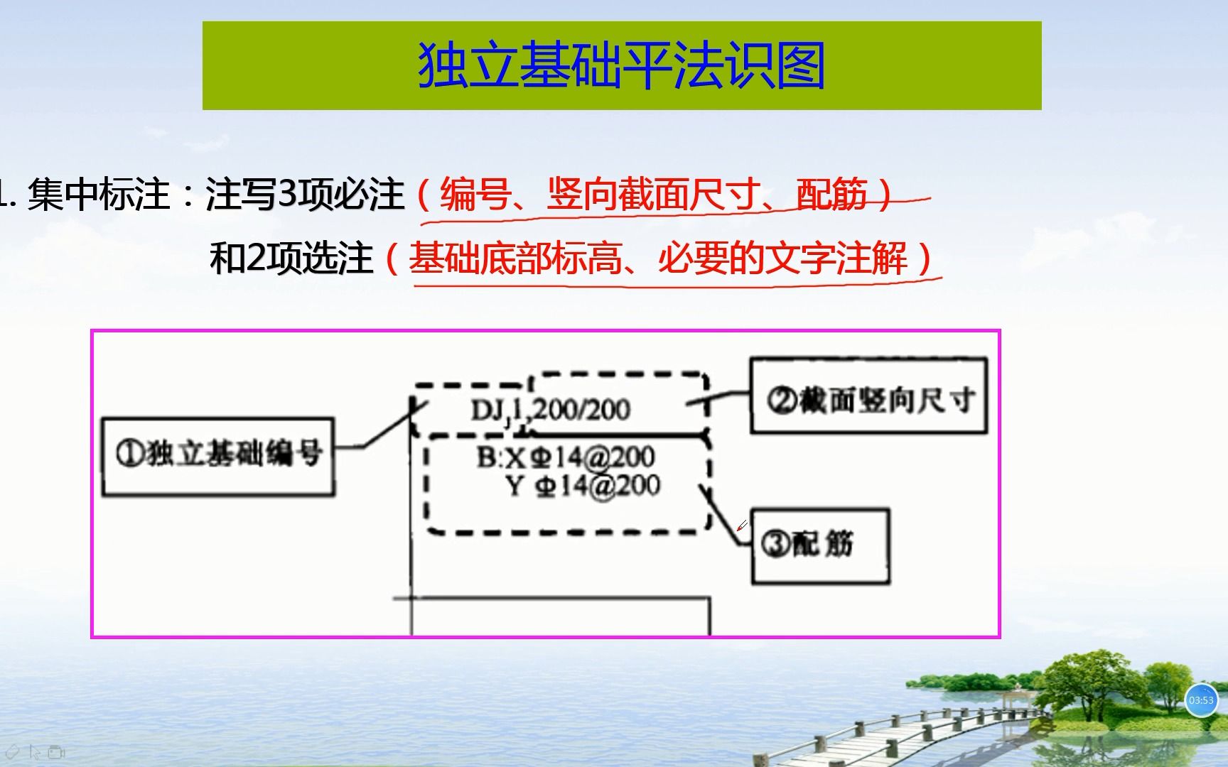 独立基础平法识图哔哩哔哩bilibili