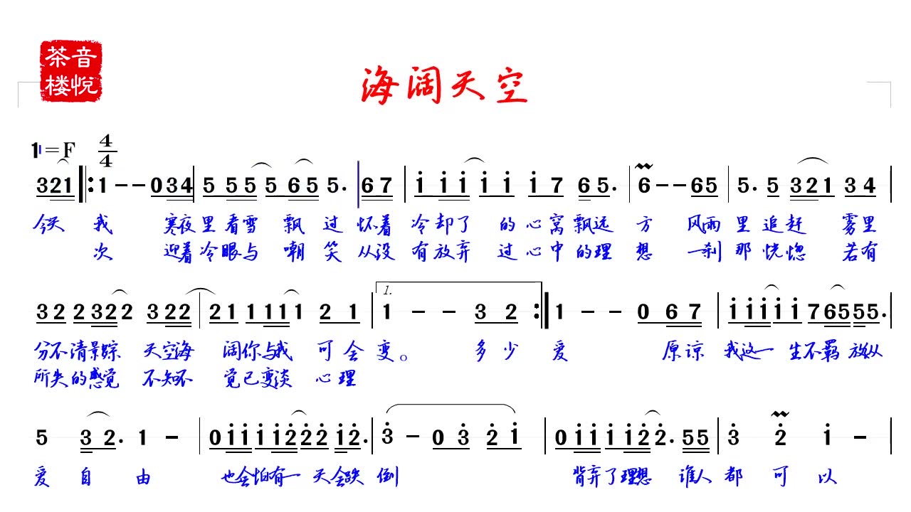 Beyond经典歌曲《海阔天空》,有声简谱哔哩哔哩bilibili