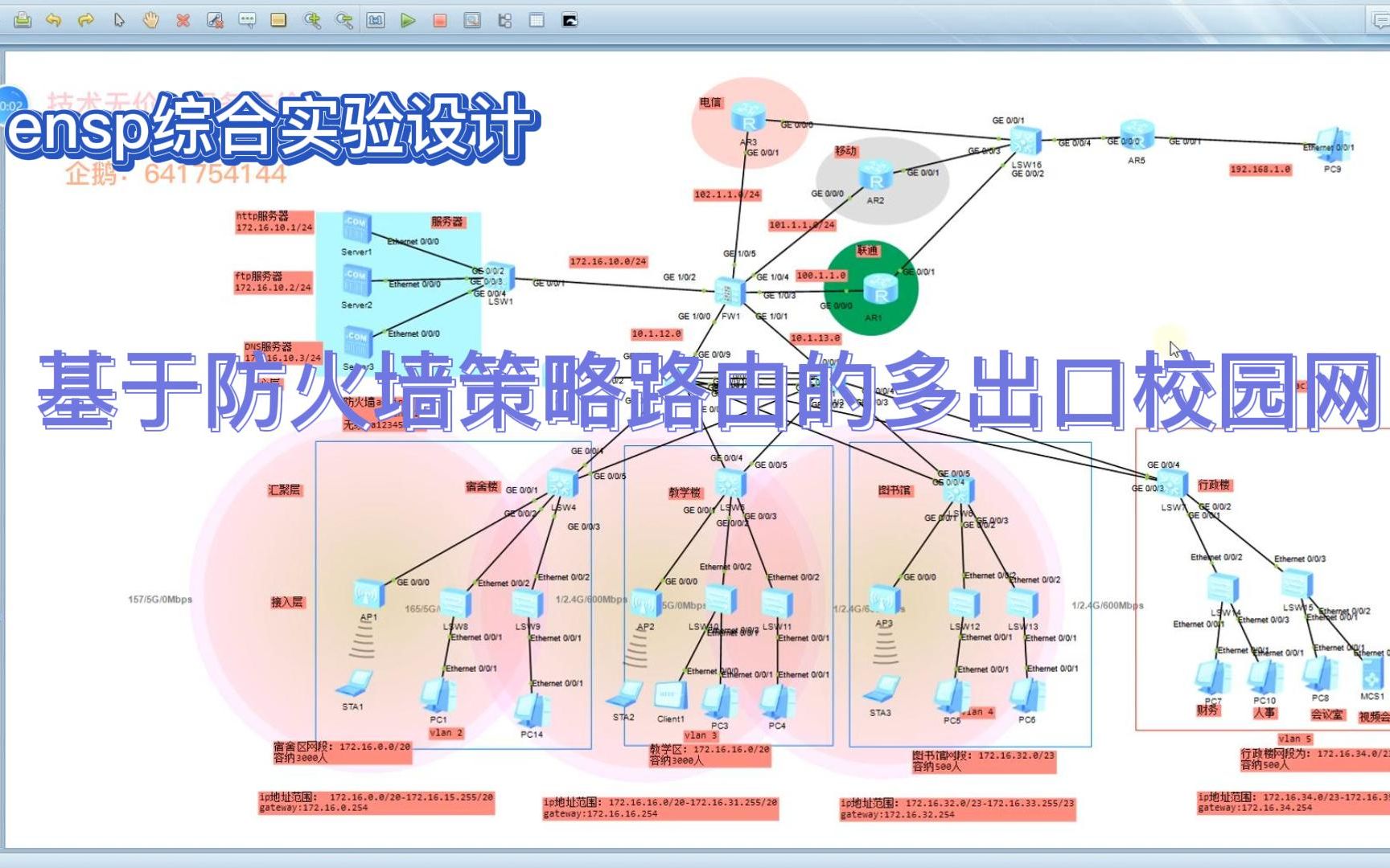 华为ensp综合设计基于防火墙策略路由的多出口校园网毕业设计哔哩哔哩bilibili