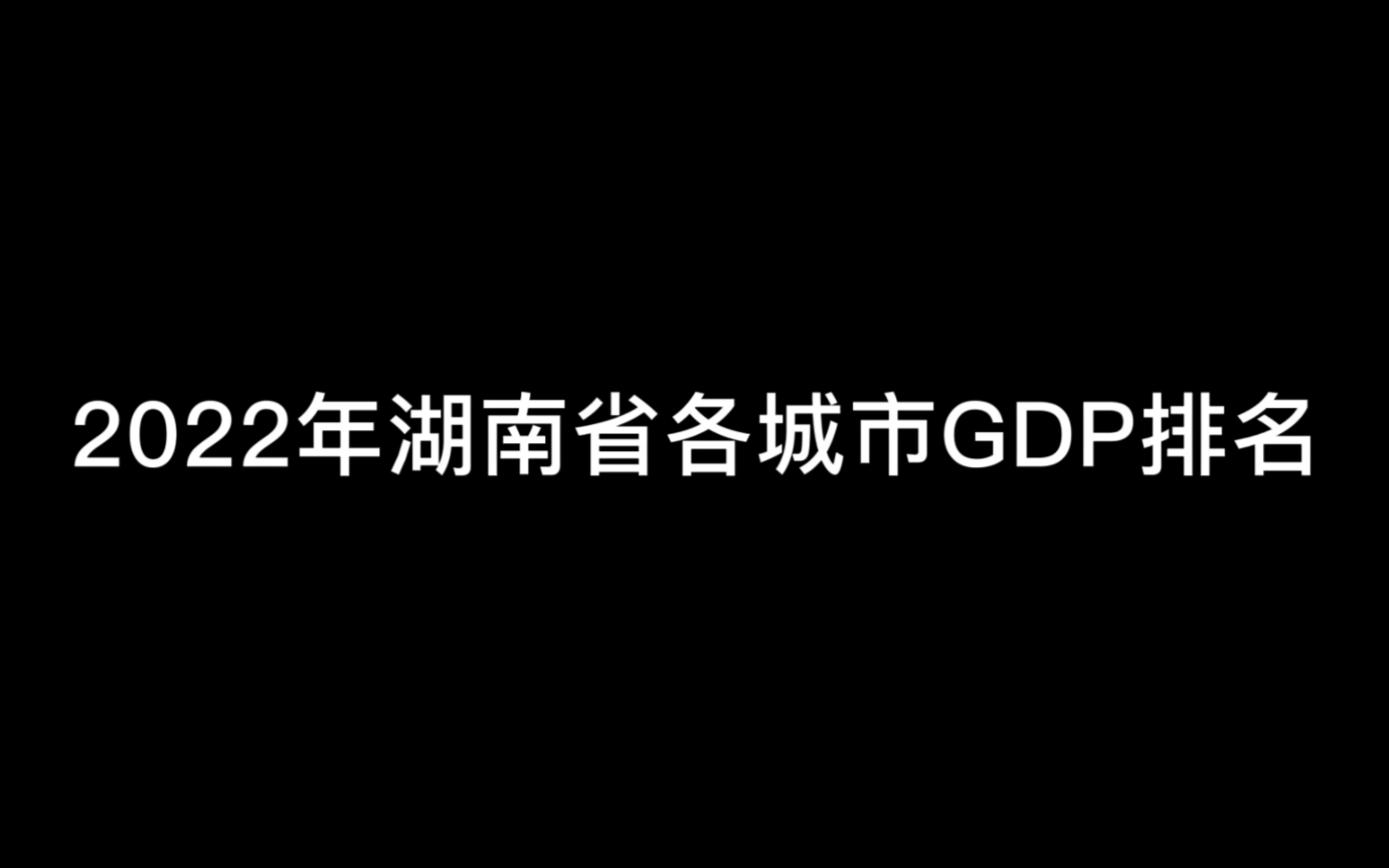 2022年湖南省各城市GDP排名哔哩哔哩bilibili