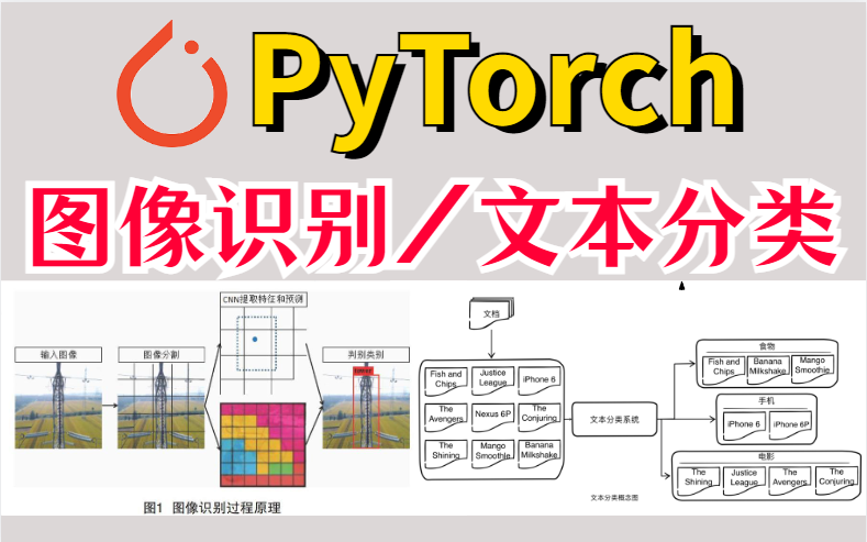 基于PyTorch实战项目:华东理工博士手把手教学图像识别、LSTM文本分类、神经网络分类任务、DataLoader自定义数据集制作等核心内容,附源码!哔哩...