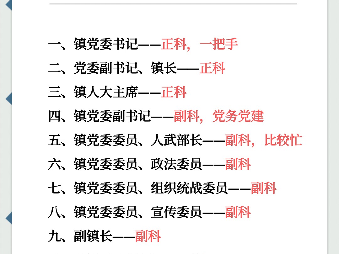 乡镇主要领导是怎么排序的?