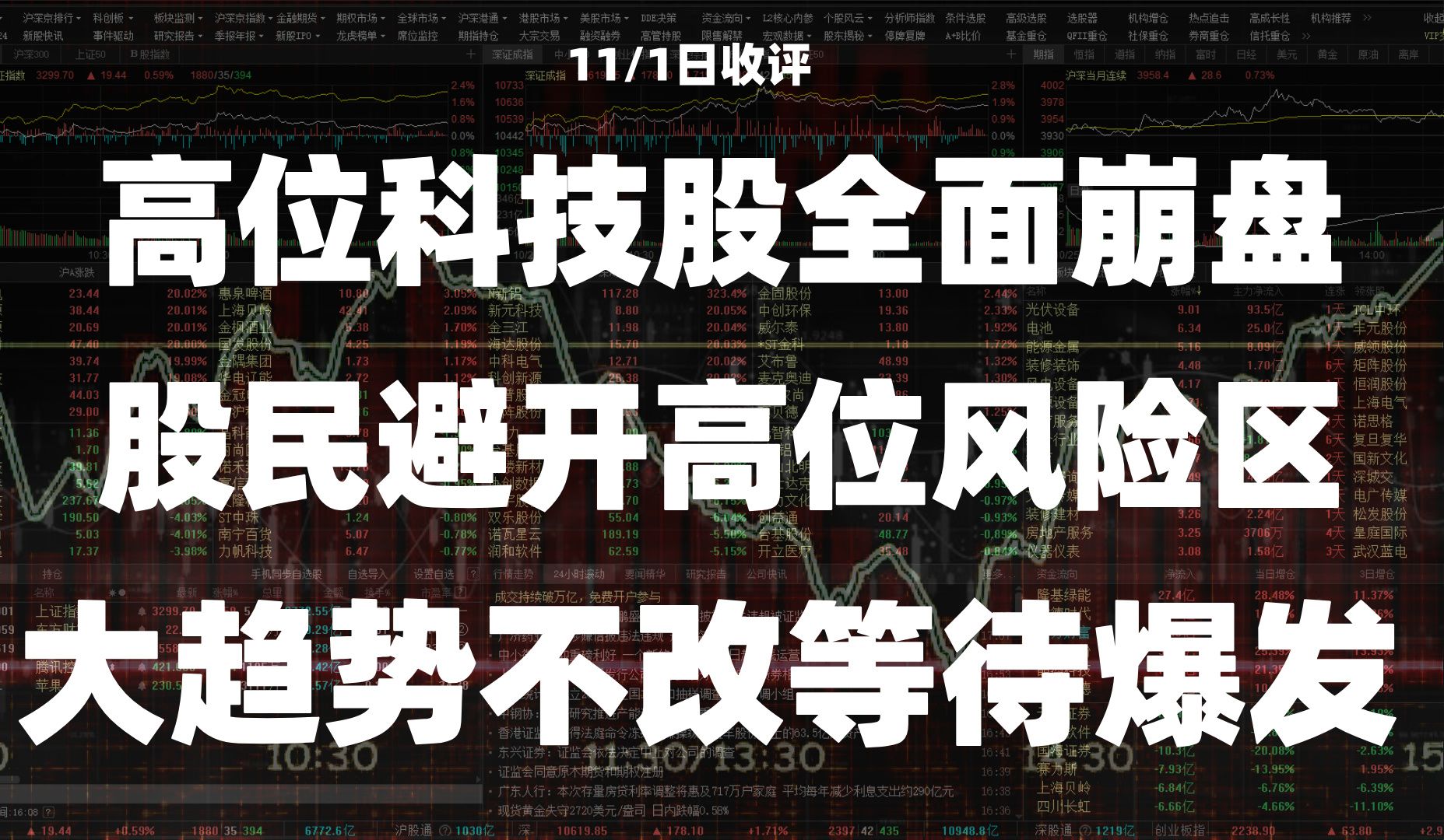 A股收评:主力出现调仓信号!高位科技股全面崩盘,股民避开高位风险区,大趋势不改,等待爆发!哔哩哔哩bilibili