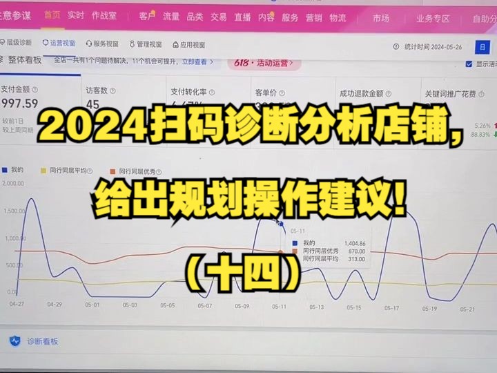 淘宝天猫运营干货2024扫码诊断分析店铺,给出规划操作建议!(十四)哔哩哔哩bilibili