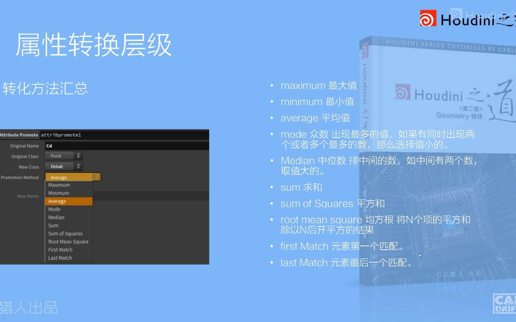 promote和属性原创houdini教程 houdini之道0201003哔哩哔哩bilibili