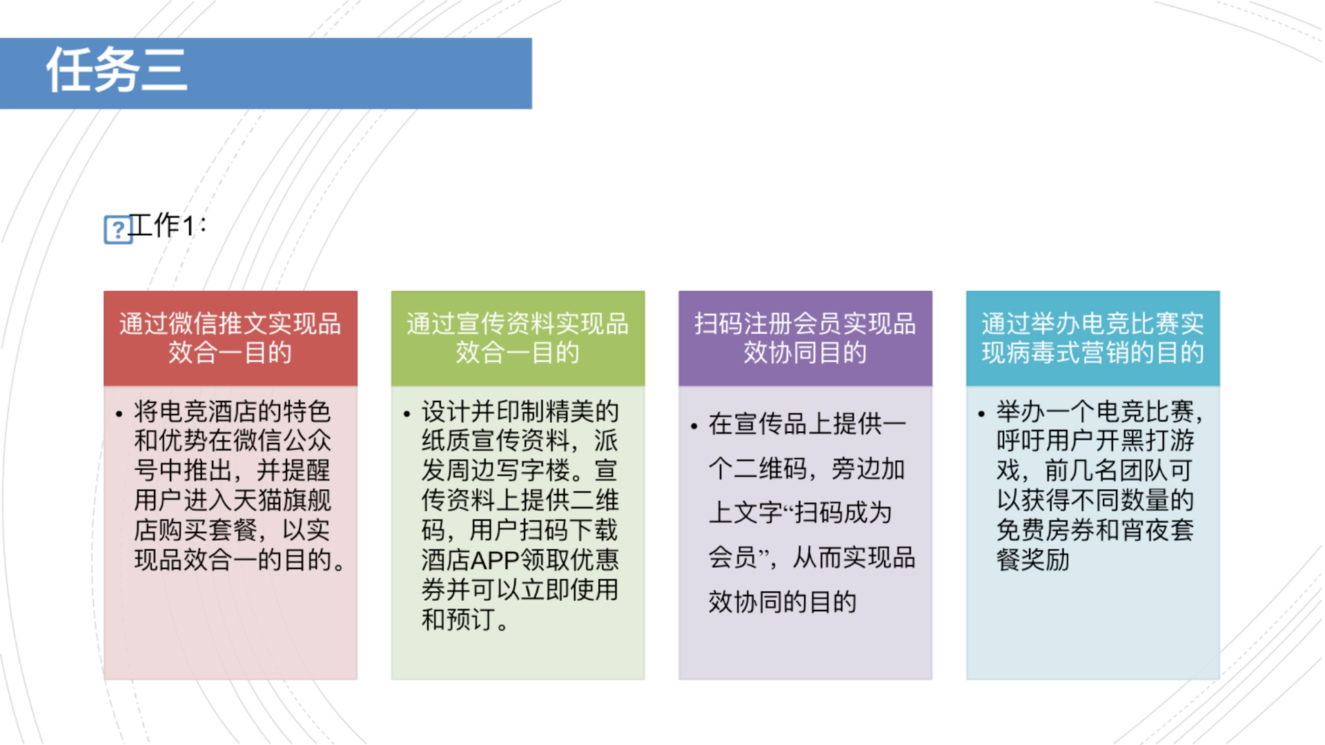 案例分析之电竞主题内容营销哔哩哔哩bilibili